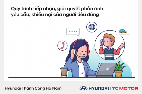 Quy trình tiếp nhận, giải quyết phản ánh yêu cầu, khiếu nại của người tiêu dùng